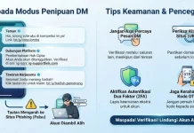 Akun Media Sosial Bisa Diretas lewat DM, cek Modus yang Sedang Marak