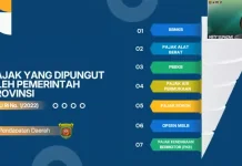 Bapenda Samarinda Perkuat Pemahaman ASN tentang Jenis Pajak Daerah
