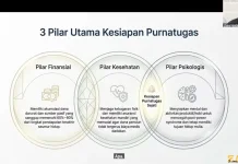 BKPSDM Samarinda Ungkap Tiga Pilar Kesiapan Purna Tugas