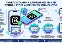 Threads Tambah Lapisan Keamanan dengan Fitur Autentikasi Dua Faktor