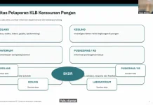 Dinkes Kaltim Dorong Sinergi Lintas Sektor dalam Pelaporan KLB Pangan