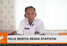 BPS Catat Inflasi Samarinda Tertinggi di Kalimantan Timur pada Agustus 2026