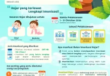 Ribuan Anak di Kaltim Berisiko Zero Dose Imunisasi, Oktober Jadi Momentum Mengejar