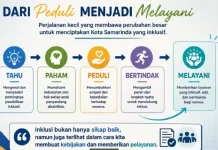 ASN Samarinda Didorong Hubungkan Penyandang Disabilitas dengan Layanan