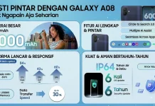 Gadget Semakin Berkembang, Ini Kriteria Idaman Masyarakat