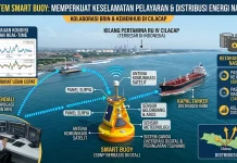 Smart Buoy Kawal Jalur BBM, Dua Unit Beroperasi di Cilacap
