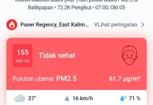 IQAir Catat Udara Balikpapan Tidak Sehat, Disdikbud Siapkan Dua Skenario Belajar