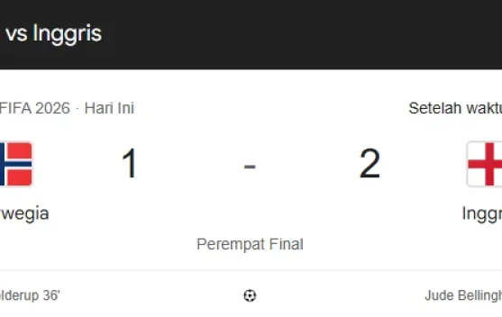 Inggris Tundukkan Norwegia di Perempat Final