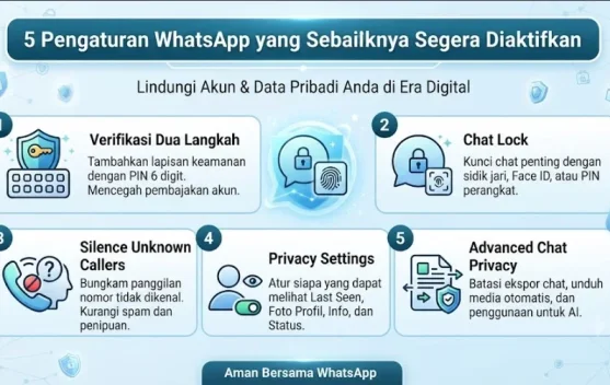 5 Pengaturan WhatsApp yang Sebaiknya Segera Diaktifkan