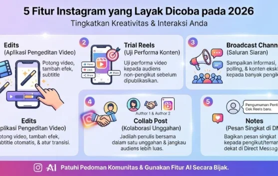 5 Fitur Instagram yang Layak Dicoba pada 2026