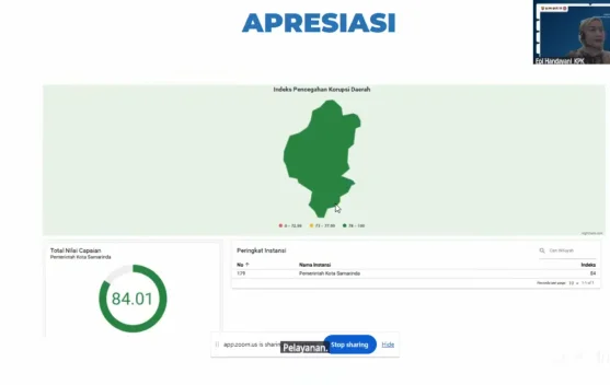 KPK Ingatkan ASN Samarinda, Korupsi Kecil Bisa Jadi Kebiasaan