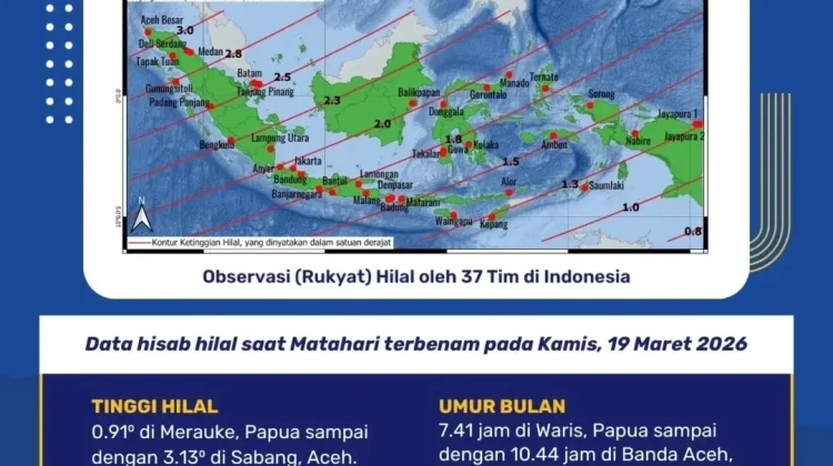 Data Hisab BMKG jelang Rukyatul Hilal 19 Maret 2026