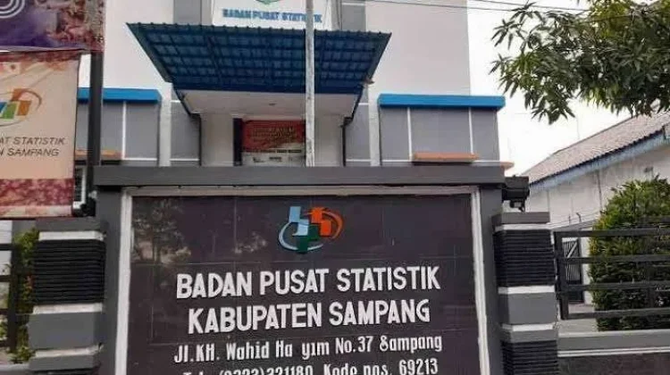 Lulusan Baru Dominasi Aktivitas Kerja Informal Sampang