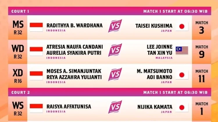 Radithya Wardhana Melaju ke Babak 16 Besar Kejuaraan Asia Junior 2026