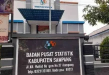 Lulusan Baru Dominasi Aktivitas Kerja Informal Sampang