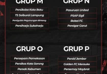 Laskar Ronggosukowati Sambut Lawan Lintas Pulau di Piala Presiden 2026
