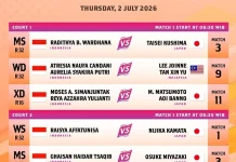 Radithya Wardhana Melaju ke Babak 16 Besar Kejuaraan Asia Junior 2026