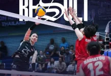 Voli putri U-18 Indonesia, Perempat Final Asian Women's U18 Volleyball Championship