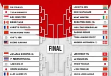Pebulu Tangkis asal Sampang Siap Berlaga di Japan Open 2026