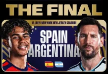 Prediksi Final Ideal: Dominasi Spanyol Melawan Mental Argentina