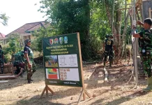 Gotong Royong TNI dan Warga Bangun Sumur Bor dan Tandon Air di Panyepen