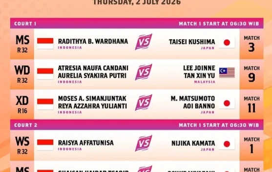 Radithya Wardhana Melaju ke Babak 16 Besar Kejuaraan Asia Junior 2026