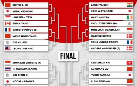 Pebulu Tangkis asal Sampang Siap Berlaga di Japan Open 2026