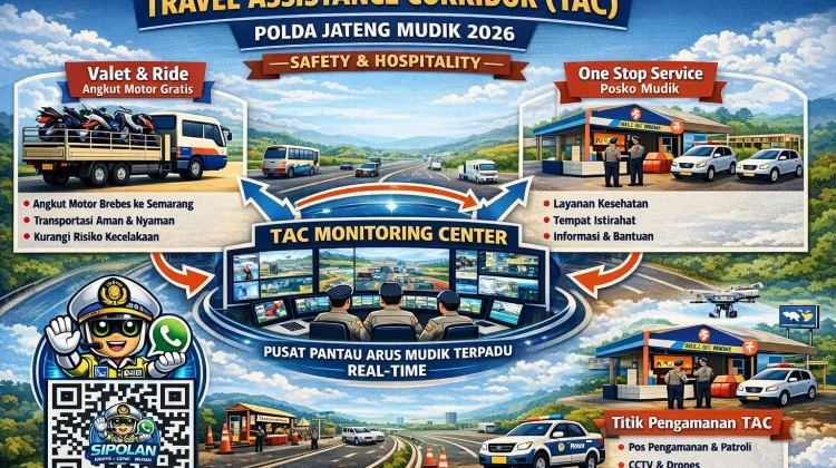 Polda Jateng Siapkan Layanan Terpadu Berbasis AI untuk Pemudik Lebaran 2026