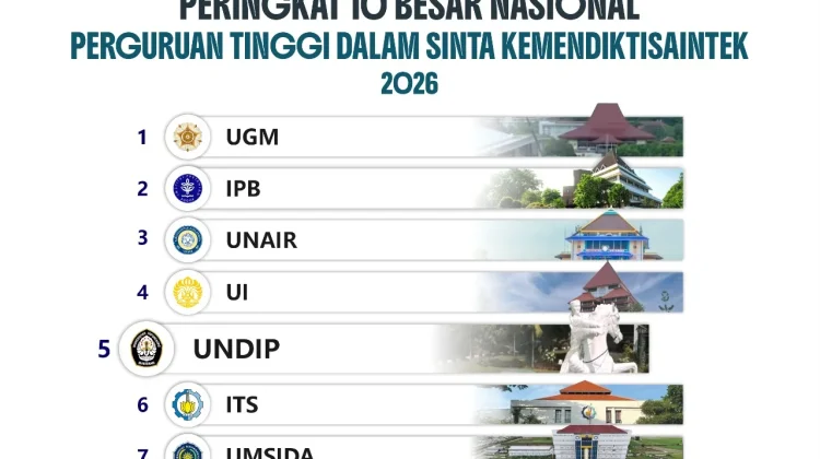 Kinerja Riset Meningkat, Undip Tembus 5 Besar SINTA 2026