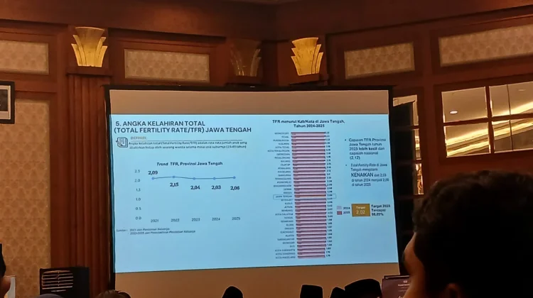 Capaian Angka Kelahiran Total di Jateng Mendekati Kondisi Ideal