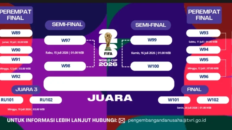 Beda Pilihan Boleh, Persatuan Harus Dijaga