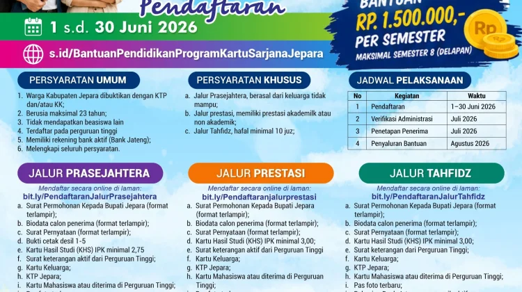 Pemkab Jepara Beri Bantuan Pendidikan Mahasiswa Rp1,5 Juta Per Semester