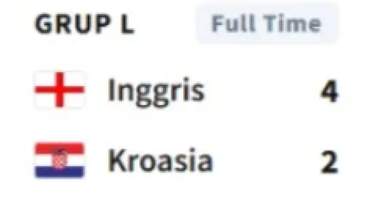 Inggris Tekuk Kroasia 4-2, Harry Kane Bersinar dengan Dua Gol