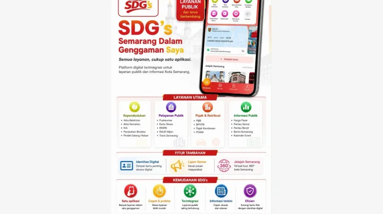 Satu Aplikasi untuk Banyak Layanan, Pemkot Semarang Kenalkan SDGS