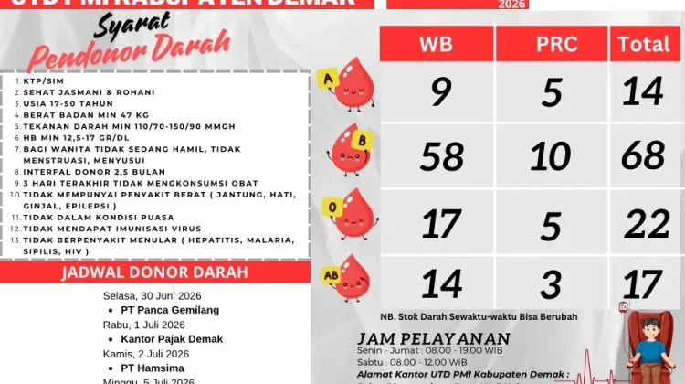 Stok Golongan A Menipis, PMI Demak Ajak Masyarakat Donor Darah