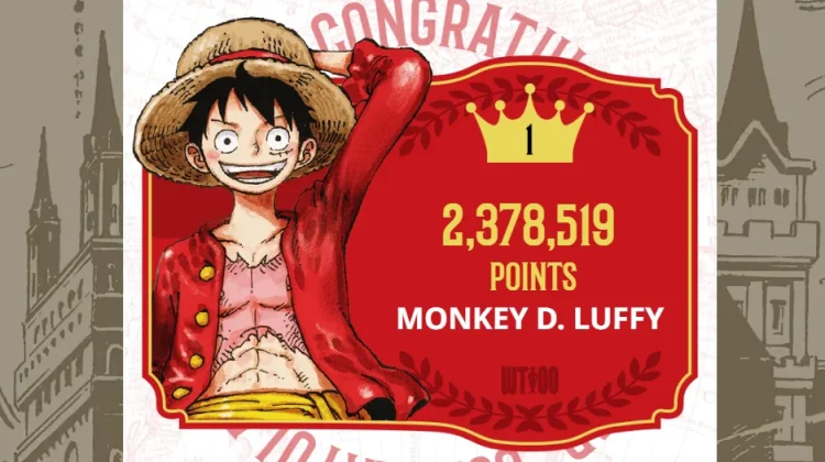 Luffy Kembali Jadi Nomor 1, Ini Hasil Polling World Top 100 One Piece 2026