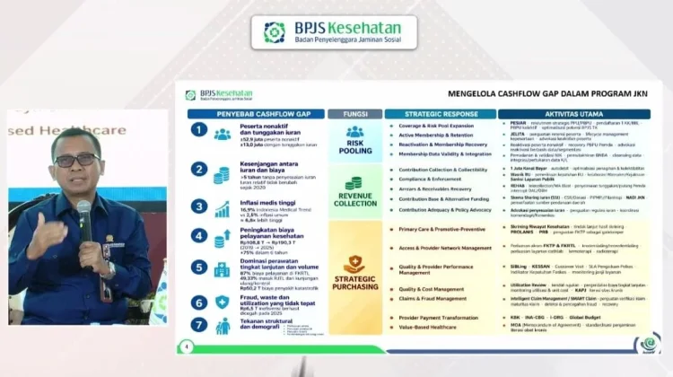 BPJS Kesehatan Dorong Penguatan Layanan Jantung dari FKTP hingga Rumah Sakit