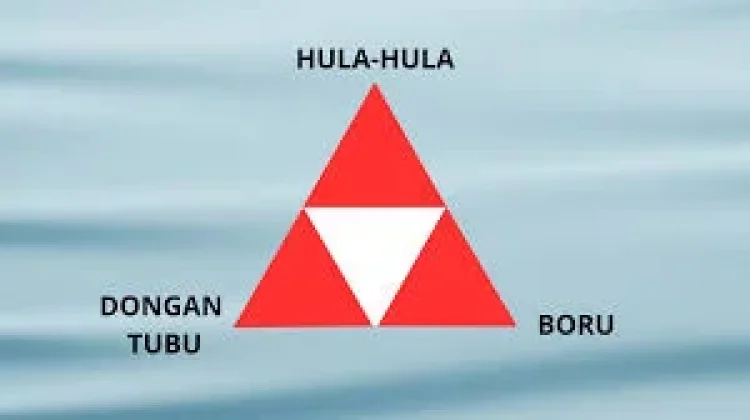 Dalihan Natolu, Sebuah Kosep Kehidupan Masyarakat Batak