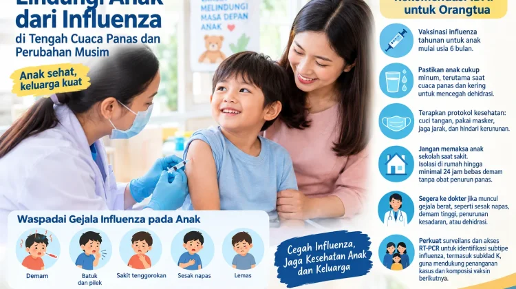 Perubahan Cuaca, IDAI Ingatkan Orangtua Perkuat Proteksi Anak dari Influenza
