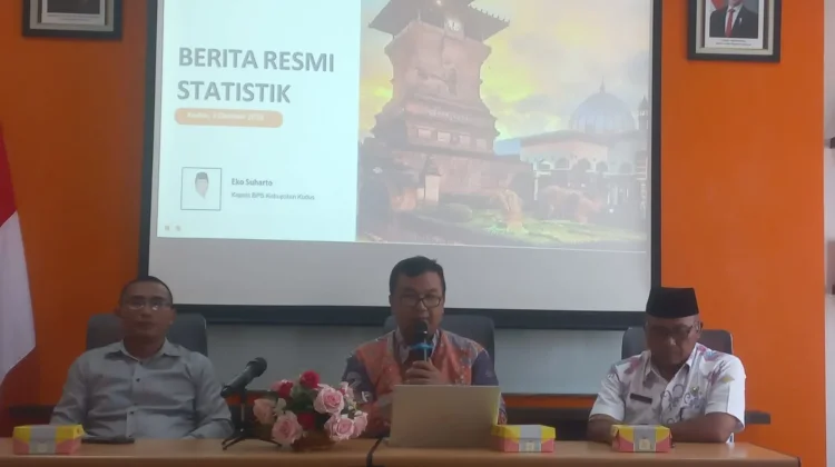 Year on Year Pertumbuhan Ekonomi di Kudus Triwulan II Sebesar 7,64%