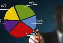 Waspada Dinamika Global, Pengamat Tekankan Pentingnya Jaga Likuiditas Domestik