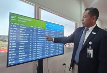 Penumpang di Bandara Ahmad Yani Diprediksi Naik 5 Persen Selama Lebaran 2026