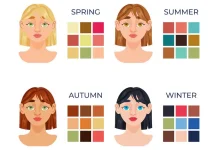 Apa Itu Personal Color Analysis?