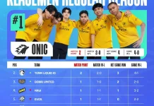 Jadwal Minggu 2 MPL ID