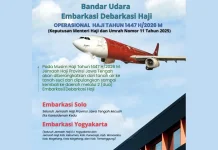Skema Baru, Jemaah Haji Jateng 2026 Bakal Diberangkatkan dari Solo dan Yogyakarta