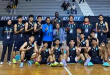 Campus League, Tim Basket Putra USM Juara Grup