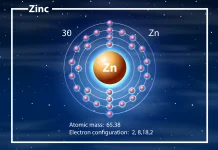 Sinergi Secretome-Stem Cell Autologus, Atasi Defisiensi Mineral dan Zinc
