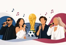 Daftar Penyanyi dan Judul Lagu Resmi Piala Dunia Sepanjang Sejarah