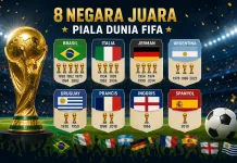 Daftar Negara yang Pernah Mengangkat Trofi Piala Dunia