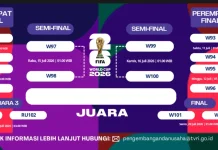 Beda Pilihan Boleh, Persatuan Harus Dijaga